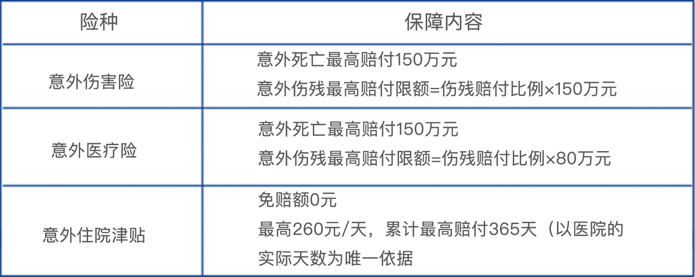 雇主職業險